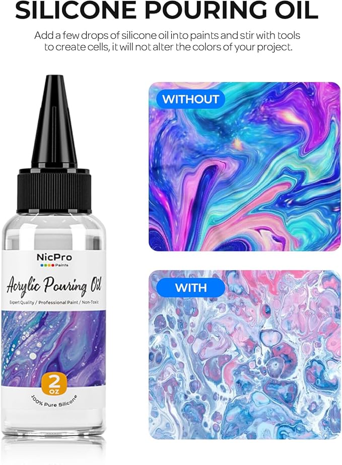 Nicpro 8 Colors Large Bulk Acrylic Pour Paint Set (69oz,2040ml) Premixed High Flow Art Pouring Paint Supplies Kit with Silicone Pour Oil, Gloves for Beginner Cell Creation Flow DIY, Ready to Pour