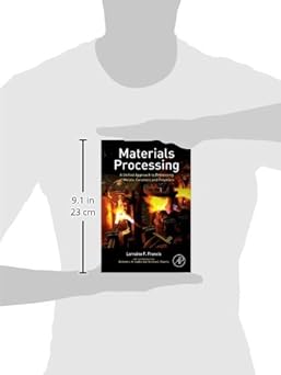Materials Processing