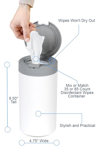 Disinfecting Wipes Dispenser - Push Button Decorative Holder for Standard Cleaning Wipes Container, Use in Kitchen Countertop, Bathroom, Classroom (White)