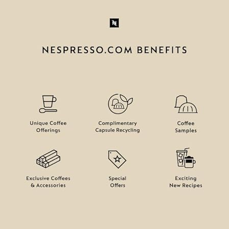 Nespresso Capsules Original Line, Ispirazione Variety Pack, Medium Dark Roast Espresso Coffee, 50 Count Coffee Pods