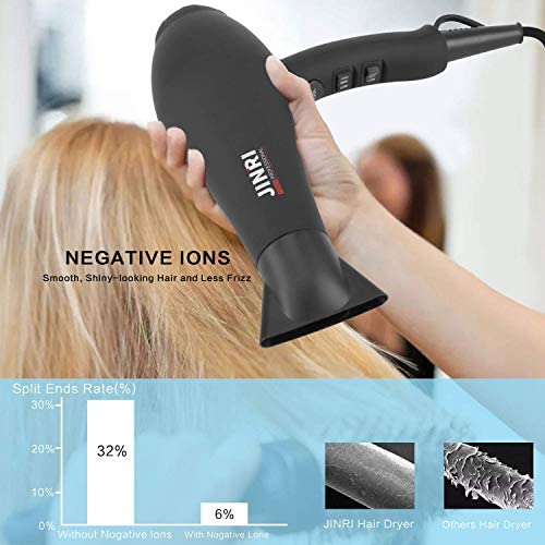 Infrared Hair Dryer, Professional Salon Negative Ionic Blow Dryers for Fast Drying, Pro Ion Quiet Hairdryer with Diffuser Concentrator Comb,Black