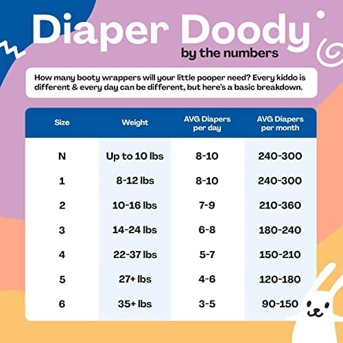Hello Bello Premium Baby Diapers Size Newborn, 32 Count of Disposable, Extra-Absorbent, Hypoallergenic Baby Diapers with Snug and Comfort Fit, Alphabet Soup