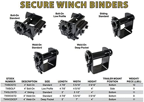 4" Standard Sliding Portable Winch for Tie Down | Truck and Trailer Utility | 5,000 LBS (Heavy Duty)