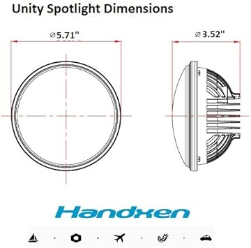 5.75'' LED Sealed Beam Headlight - H5001H7635 PAR46 36W Spotlight for Unity Searchlight, Super Bright 3000LM 12V24V Waterproof Replacement, 50,000 Hours Lifespan