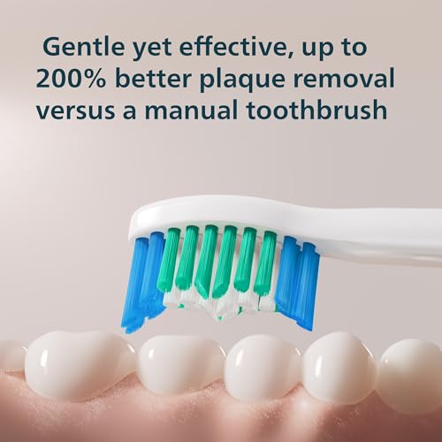 Philips Sonicare 1100 Series Electric Toothbrush - Sonic Toothbrush with Advanced Sonic Technology, EasyStart, Smartimer & Quadpacer, White, Model HX3641/02