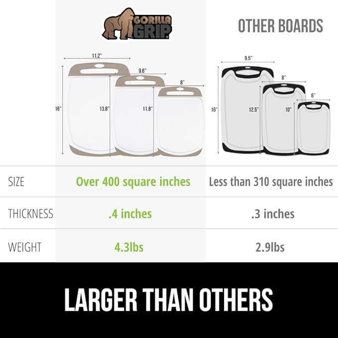 The Original Gorilla Grip Oversized 100% BPA Free Reversible Durable Kitchen Cutting Board , Juice Grooves, Dishwasher Safe, Easy Grip Handle Border, Food Chopping Boards - 1 pc (Almond)