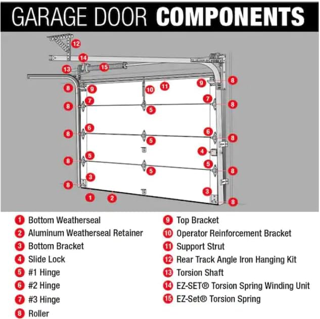 Clopay Garage Door Side Lock Inside Deadlock for Most Garage Door Galvanized Steel -1pack, Silver