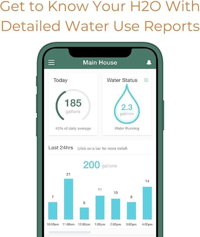 Flume2 Smart Home Water Monitor and Leak Detector Real-Time Water Usage Tracking, Easy Installation, No Plumbing Required