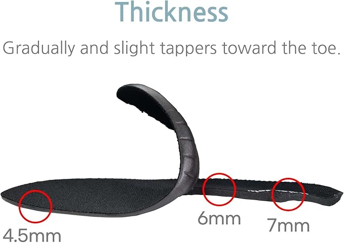 Wide Fit Insoles for Men 4E EEEE (Black)