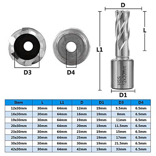 Shank HSS Annular Drill Bit 12-42x30mm TiN Coated Hollow Drill Bit for Metal Cutting Weldon Shank Core Drill Bit