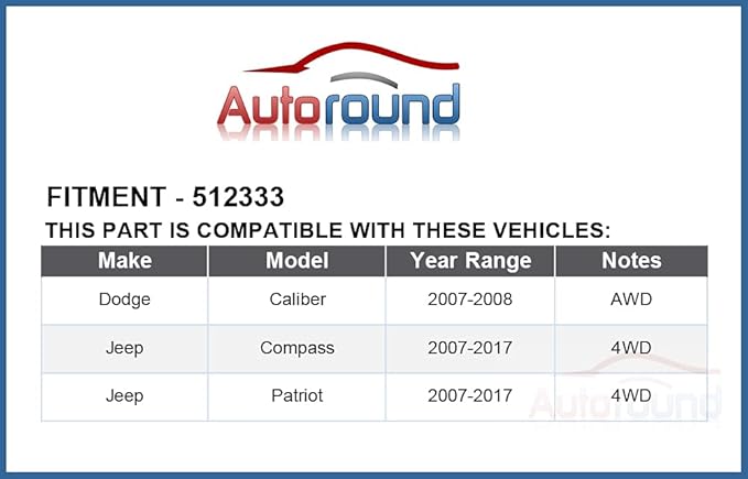 Autoround 512333 4WD/AWD Rear Wheel Bearing and Hub Assembly Compatible with Compass Patriot 2007-2017, Dodge Caliber 2007-2008 5 Lug