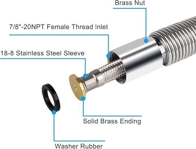 60 Inch Commercial Pre Rinse Sprayer Hose 1.42 GPM Pre Rinse Faucet Hose for Kitchen Sink Faucet, Flexible Stainless Commercial Kitchen Dish Spray Hose Replacement Kit