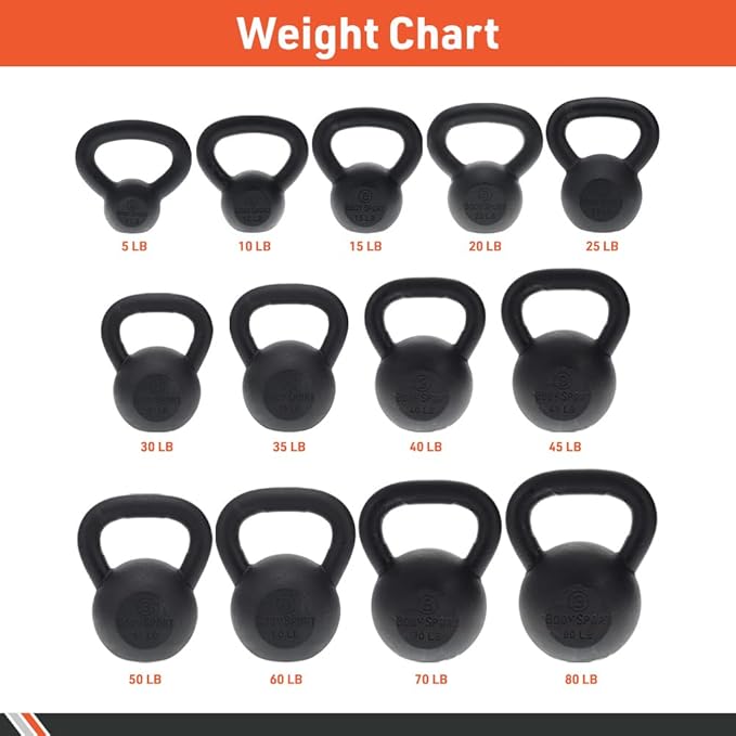 Body Sport Cast Iron Kettlebell, 40 lb. – At-Home Gym Equipment – Kettlebell Free Weights – Strength & Core Training Equipment – Cast Iron Resistance Workout Gear