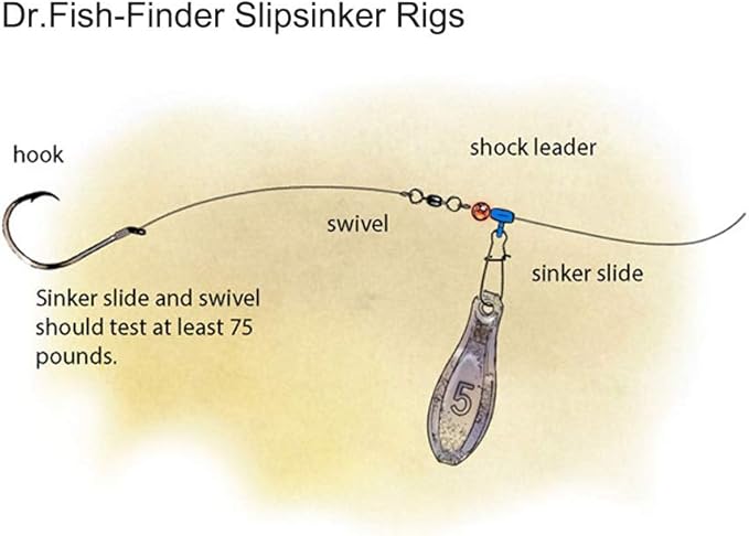 Dr.Fish Fishing Sinker Slides, 30-100 Pack Duo Lock Snap Sliding Swivels Fishing Line Slider Sinker Weight Connectors Saltwater Surf Fishing Rigs Catfishing Sliding Rig Bottom Rigs Fish Finder Rig