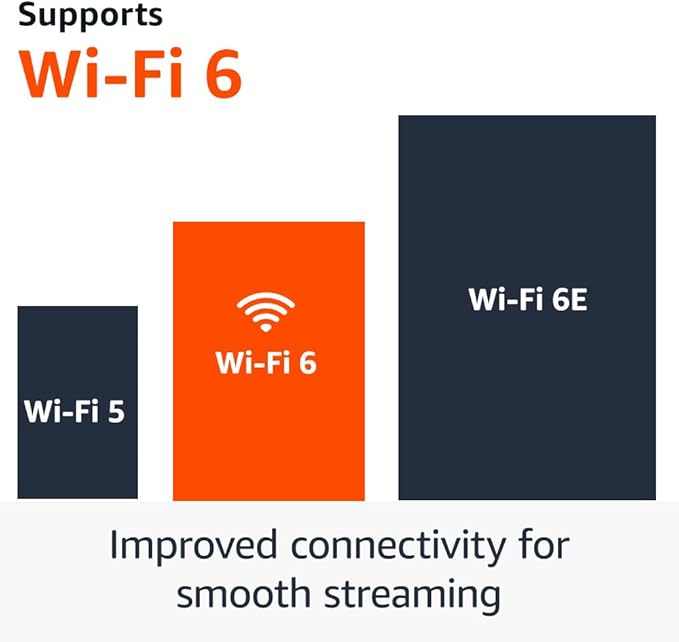Fire TV Stick 4K (newest model) with AI-powered Fire TV Search, Wi-Fi 6, stream over 1.5 million movies and shows, free & live TV