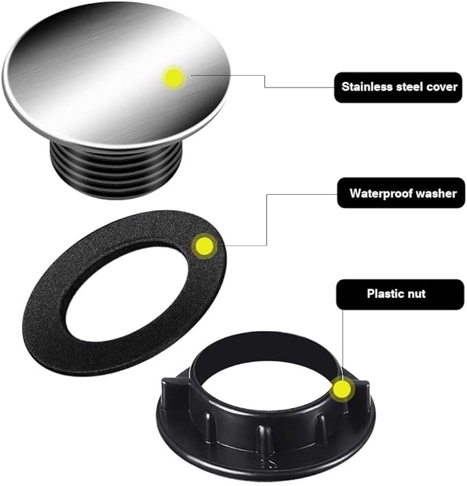 Sink Tap Hole Cover Kitchen Faucet Hole Cover Brushed Stainless Steel (1 to 1.6 Inch in Diameter) (1.10-1.60 inch)
