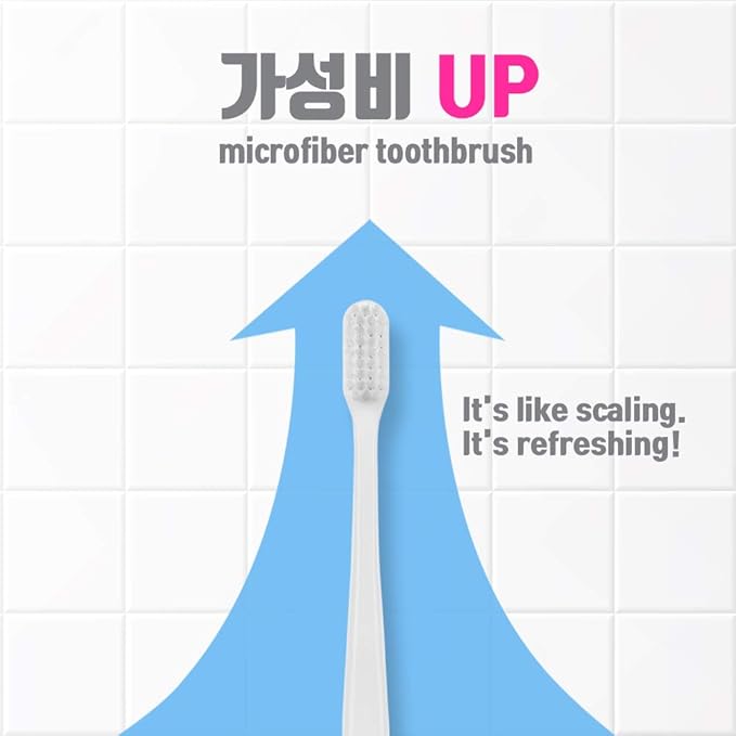 Pack of 8 Ultra Soft Toothbrush with Micro Thin Tapered Bristle - Made in Korea (4 Colors)