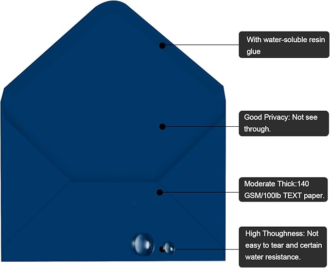 A7 Envelopes-100 Pack Navy Blue Envelopes 5x7 V Flap, Perfect for 5x7 Photo,5X7 Cards, Invitation, Wedding, Announcements, Baby Shower-5.25" x 7.25" (navy blue)