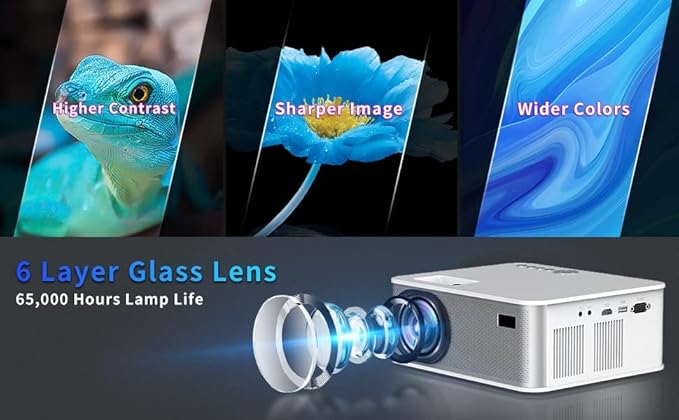 Projector, Native 1080P Full HD Bluetooth Projector with Speaker, 1500 Lumens Outdoor Portable Movie Mini Projector Compatible with Compatible WTV Stick,IOS,Android,PC,Laptop