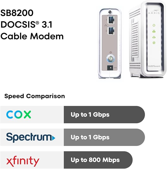 ARRIS (SB8200) - Cable Modem - Fast DOCSIS 3.1 32x8 Gigabit Cable Modem , Approved for Comcast Xfinity, Cox, Charter Spectrum, more 1 Gbps Max Internet Speed, 4 OFDM Channels