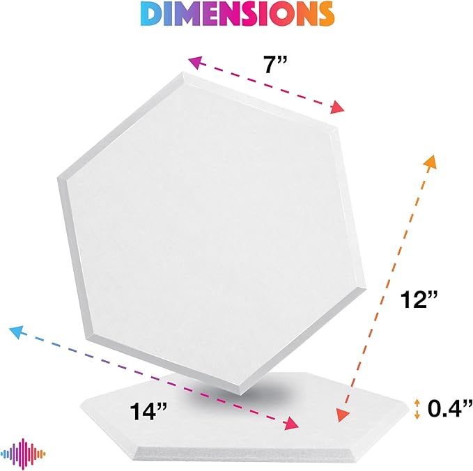Sonic Acoustics Self-Adhesive 12 Pack Hexagon Acoustic Panels, High Density Sound Absorbing Panels Soundproof Insulation Beveled Edge Studio Treatment Tiles (White)