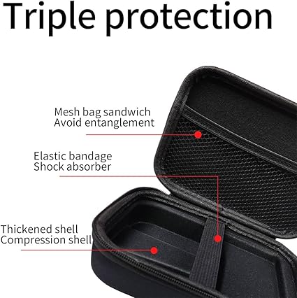 RG406V Case for Retro Handheld Game Console, Portable Shockproof Hard Carrying Case Travel Storage Bag