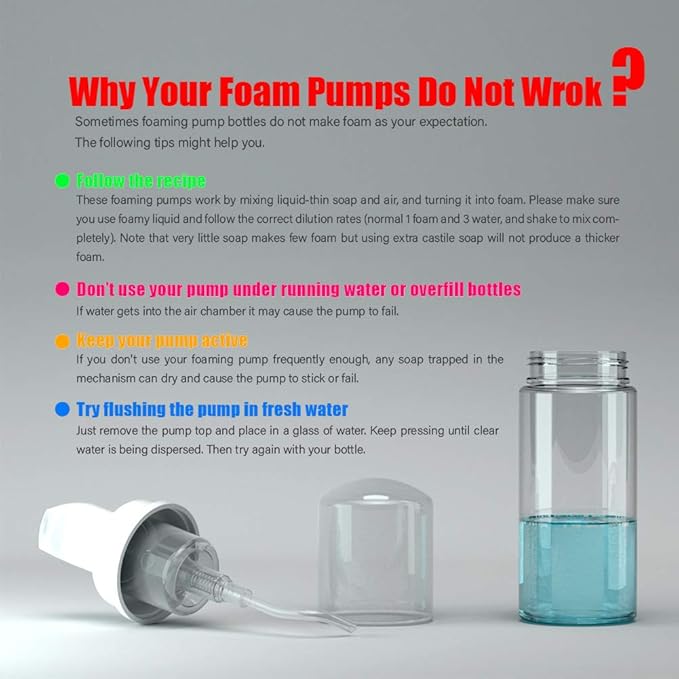 6 Pcs Empty Foam Pump Bottle 1oz/30ml Travel Size Plastic Pump Bottle Soap Bottle Portable Small Hand Sanitizer Dispenser Bottles, Refillable Clear Instant Foaming Bottles for Hand Lotion Shampoo