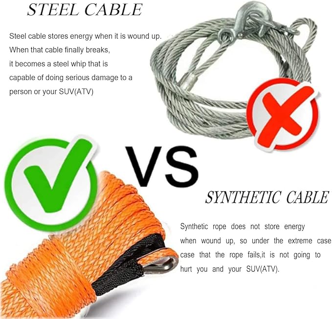 WANLIAN 38'' x 50ft Synthetic Winch Rope 1cm x 15m Nylon Winch Rope 25000LBS Synthetic Winch Line Cable Rope for 4WD Off Road, ATV UTV SUV Winches Synthetic Rope (Orange) (38'' x50ft)
