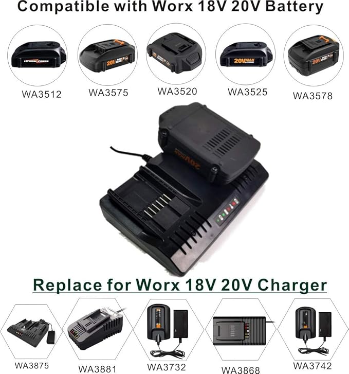 WA3875 Replace Worx 20v Lithium Battery Charger Compatible with Worx 20v Batteries Wa3757 Wa3578 WA3525 Wa3522 WA3544