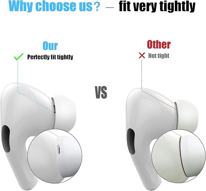 4 Pairs Replacement Ear Tips for AirPods Pro and AirPods Pro 2 with Noise Reduction Hole, Silicone Ear Tips for AirPods Pro with Portable Storage Box and Fit in The Charging Case(XSSML)