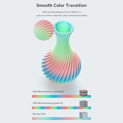 Hyper PLA Filament 1.75mm High Speed 300mm/s 3D Printer Filament Fast Cooling and Shaping Dimensional Accuracy +/-0.03mm Ender 3 V3 Plus/Ender 3 pro/Ender 3 V2/ Ender 3 S1/ Ender 5 S1/ K1