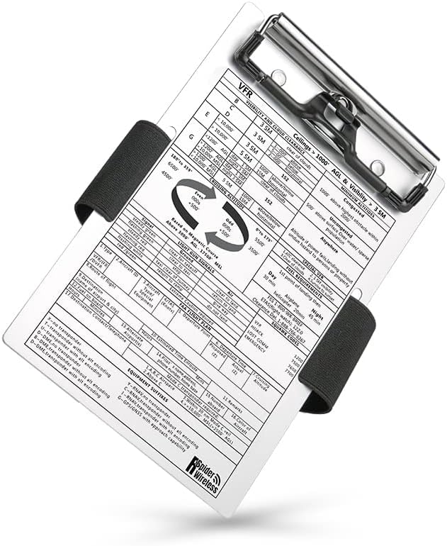 Pilot Kneeboard (VFR), Aluminum Kneeboard with Metal Clip and Pen Holder, Durable Elastic Strap
