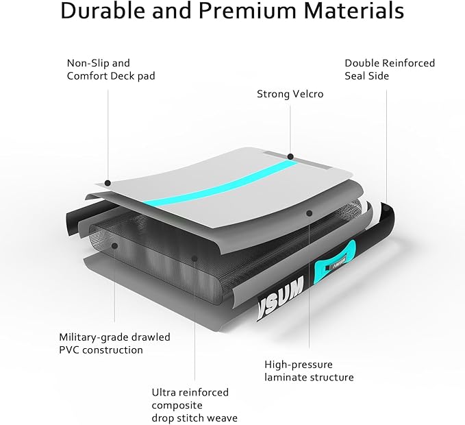AWSUM Inflatable Air Gymnastics Mat 10ft13ft16ft20ft23ft Training mat 48 inches Thick tumbling mat with Electric Pump for HomeGymOutdoor