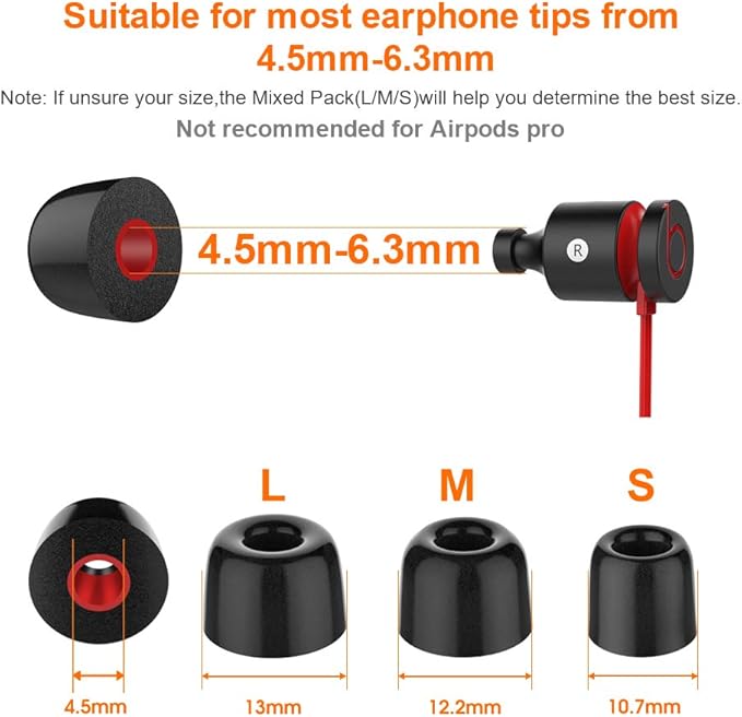 6 Pairs Earphone Tips F FEYCH Premium Replacement Earbud Tips Memory Foam Earphone Tips Blocking Noise Foam Tips Suit for 4.5-6.3mm Nozzle in-Ear Earphones with Storage Box(SML, Black)