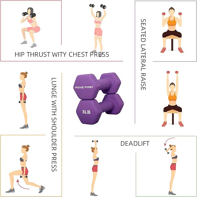 Dumbbell Hand Weight Pairs ‚ Neoprene Dumbbell Exercise & Fitness For Home Gym Equipment and Adjustable Dumbbell Sets‚ Non-Slip, Color Coded Hex Shaped Free Weights.