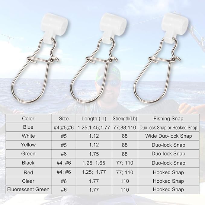 Dr.Fish Fishing Sinker Slides, 30-100 Pack Duo Lock Snap Sliding Swivels Fishing Line Slider Sinker Weight Connectors Saltwater Surf Fishing Rigs Catfishing Sliding Rig Bottom Rigs Fish Finder Rig