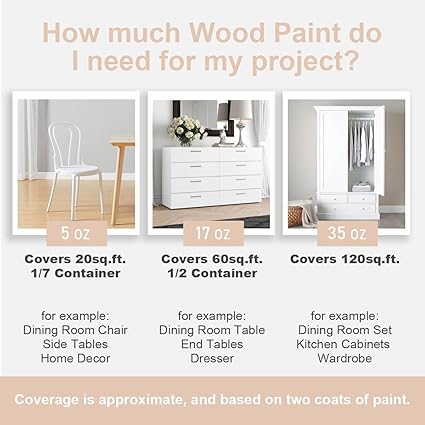 tgg Wood Furniture Paint-chalk paint for furniture,wood paint All in One paint kitchen cabinet paint,countertop paint-non toxic,No Sanding or Priming (Black)