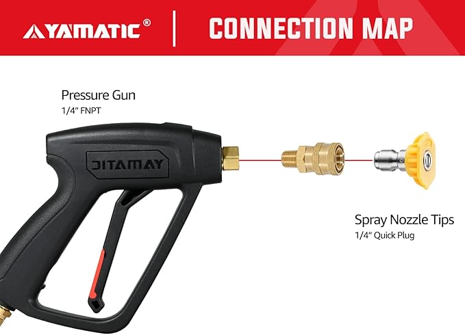 YAMATIC Pressure Washer Fitting, 1/4" Male Npt To 1/4" Socket, 1/4 inch Quick Connect Coupler, 5000 PSI Pressure Washer Coupler 1Pcs