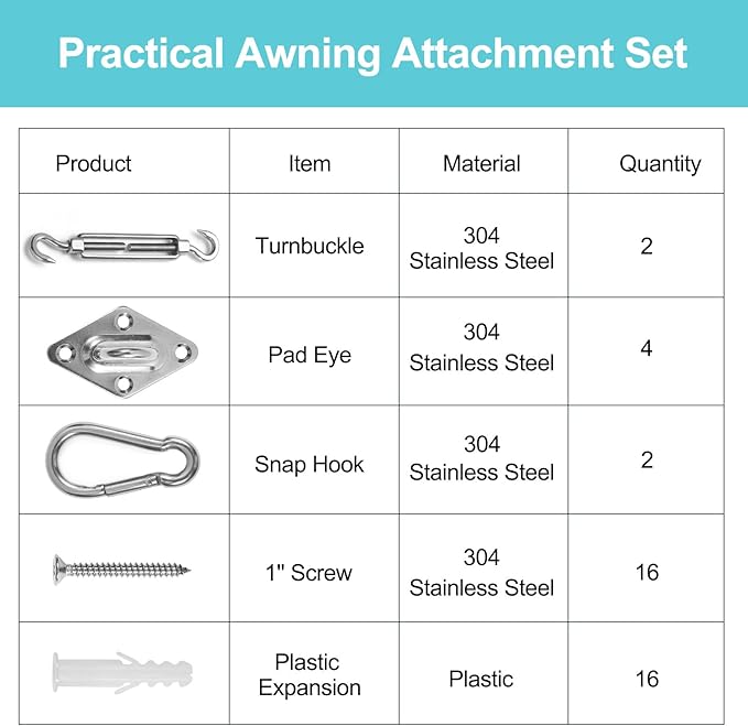 HOMPER Awning Attachment Set, Heavy Duty Sun Shade Sail Stainless Steel Hardware Kit for Garden Triangle and Square, Rectangle, Sun Shade Sail Fixing Accessories