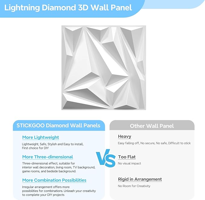 STICKGOO 33 Pack 3D Wall Panels for Interior Wall Decor, 12''x12'' White Accent Diamond Wall Panels for Gaming Room Bedroom TV Background