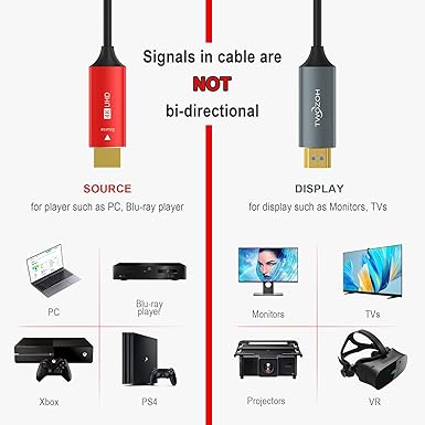Twozoh HDMI Fiber Optic Cable 250FT, Long 4K Fiber HDMI Cord Supports 4K@60Hz/18Gbps