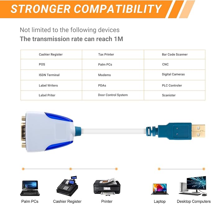 USB to DB9 Male RS232 Cable Us232R 1M Converter Cable with Chip FT232RQ Supports All Computer Systems, Up to 1M Transmission Rate, No Need Drivers