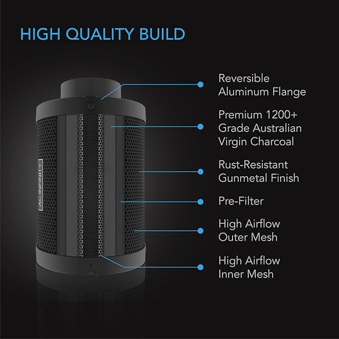 AC Infinity Air Carbon Filter 6" with Premium Australian Virgin Charcoal, for Inline Duct Fan, Odor Control, Hydroponics, Grow Rooms