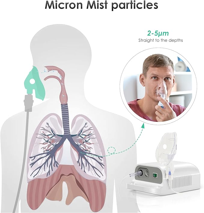 Portable Nebulizer, Nebulizer Machine for Adults Kids, Mini Handheld Nebulizer with Mouthpiece Adults&Chlid Masks, Steam Inhaler of Cool Mist for Travel and Home Use 1215015