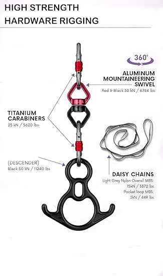 Aerial Silk Yoga Hammock- Hardware Kit Durable 10 Yards