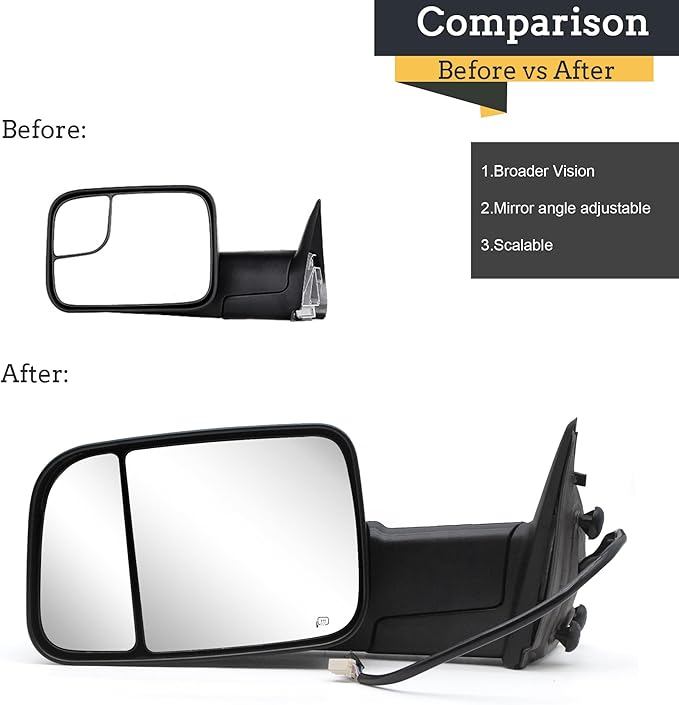 TOEMIRR Towing Mirrors fit for 2009-2018 Dodge Ram 1500 2010-2018 Ram 2500 3500 Passenger Side Mirror Heated Power Temperature Sensor Turn Signal Light Puddle Light Manual Flipping Black RH Tow Mirror