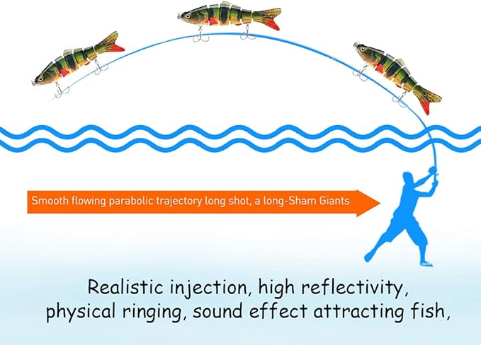 Fishing Lures for Bass Trout 1.43.9" Multi Jointed Swimbaits Slow Sinking Bionic Lifelike Swimming Bass Lures Freshwater Saltwater Bass Fishing baits Kit