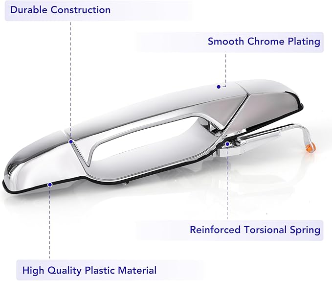 Exterior Chrome Door Handle Rear Right Passenger Side Replacement for 2007-2013 Chevy Avalanche Silverado Suburban Tahoe,GMC Sierra Yukon XL,Cadillac Escalade ESV Replace 15915660,80547,22738726