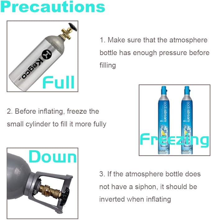 CGA320 CO2 Cylinder Refill Adapter Hose, CO2 Refill Station Connector Kit for Filling Blue Soda-maker Tank(CGA320 to TR21-4, Dual Valve with Gauge) (36 Inch)