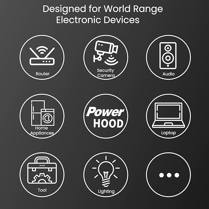 Original 130W ACDC Adapter Compatible with Dell Vostro 3750 Latitude 5501 5591 5401 5491 E6540 5424 5420 Rugged Laptop PC 19.5V 6.7A 130watt 130 Watt Power Supply Cord Battery Charger Cable PSU